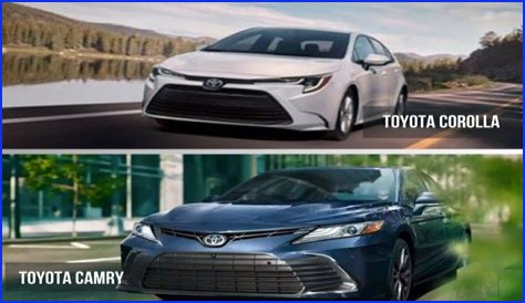 2020 Corolla vs. 2020 Camry